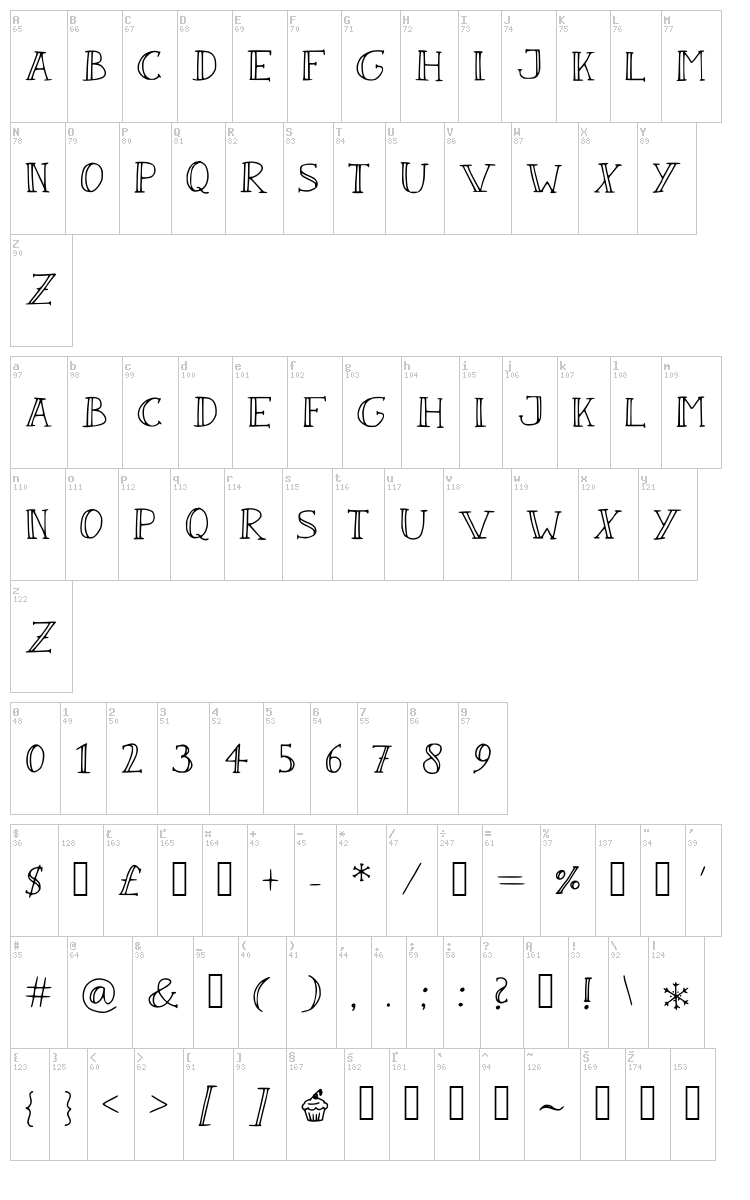 Sandwich Paper font map